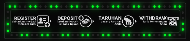 Unyil88 Jackpot